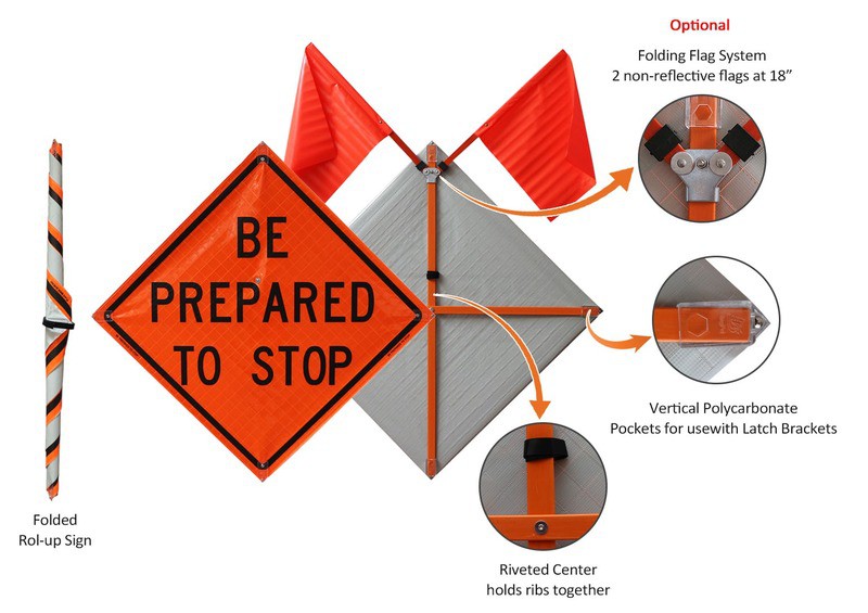 Roll Up Reflective Traffic Sign 3 Roll Up Reflective Traffic Sign 3